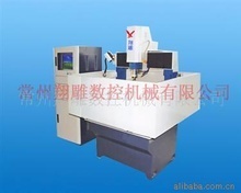 金属雕刻机 金属成形机床制造的关键设备与市场机遇